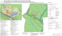 карта анализа комплексного развития территории и размещения объектов инженерной инфраструктуры